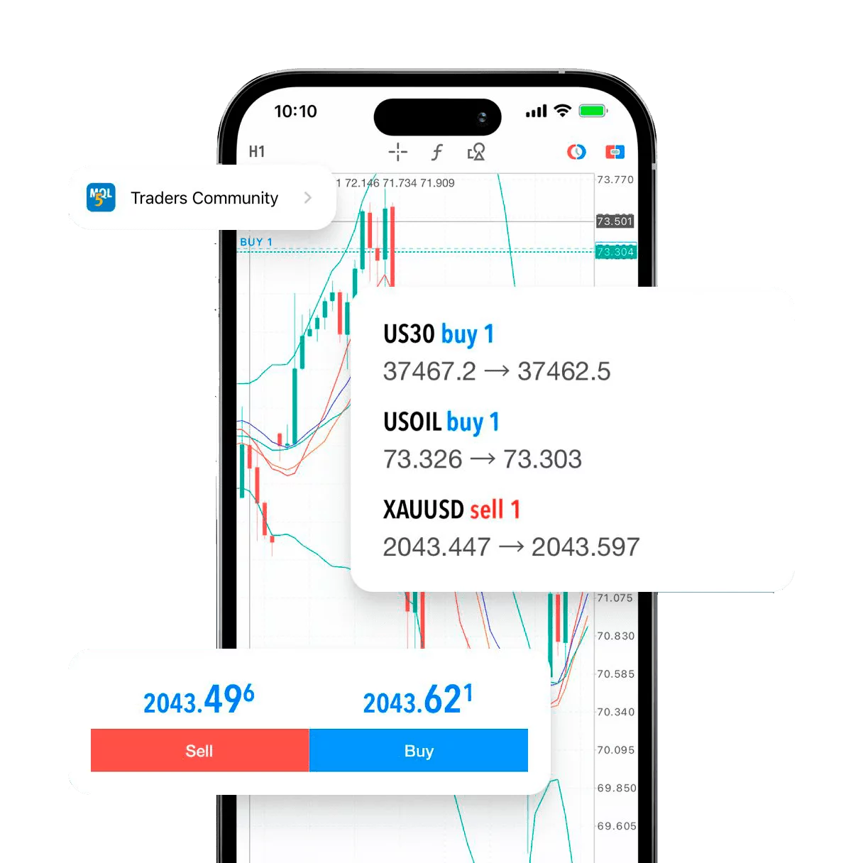 exness-mt4 平台-plus1