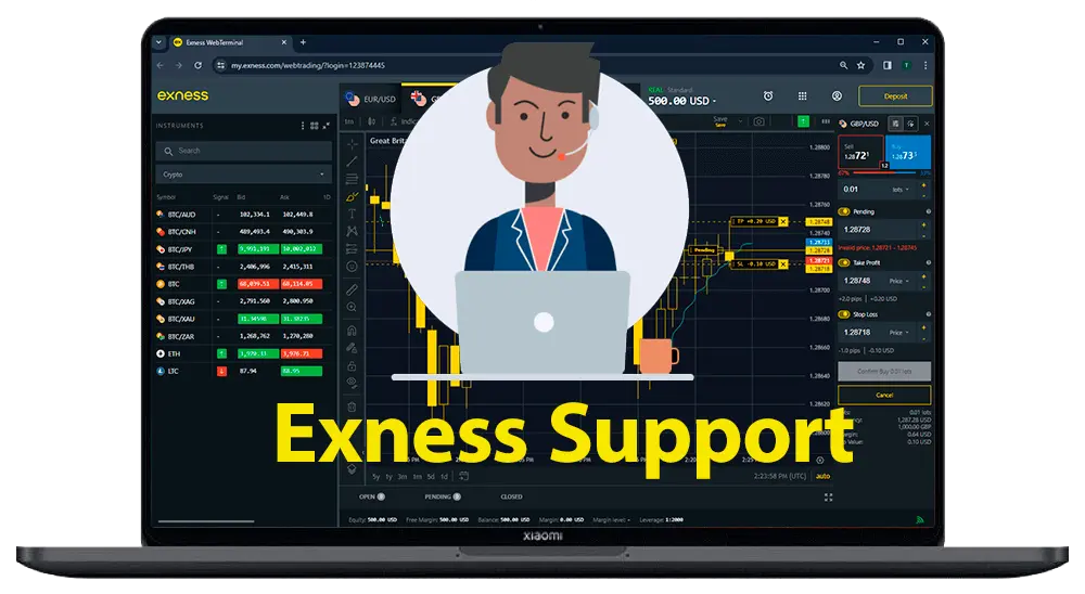 Exness 在电脑的交易平台上提供支援 - 主要图片