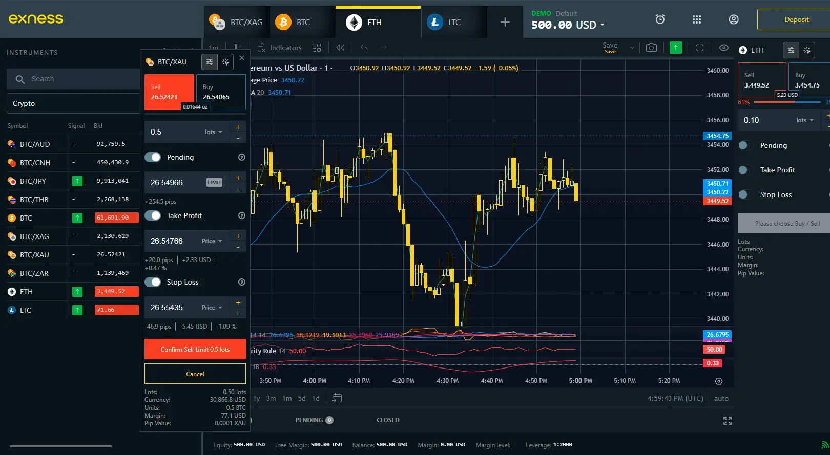 加密货幣组合在 Exness 交易平台上