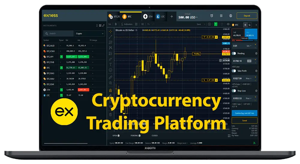 加密货幣交易平台 - exness 终端