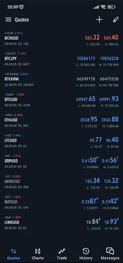 Exness metatrader5 安卓应用