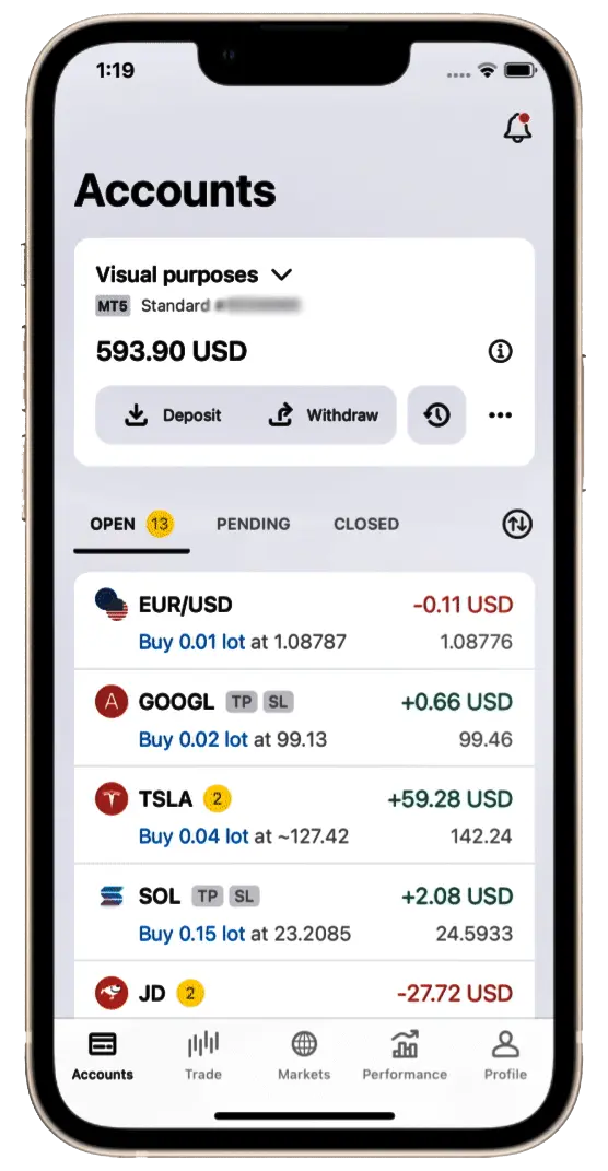 Exness 股票交易在手机