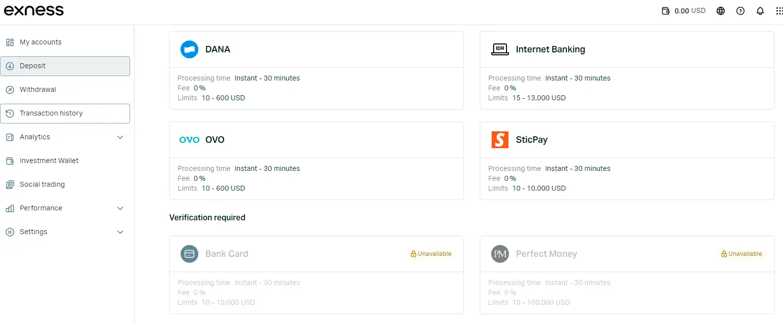 Exness 最低存款的优缺点